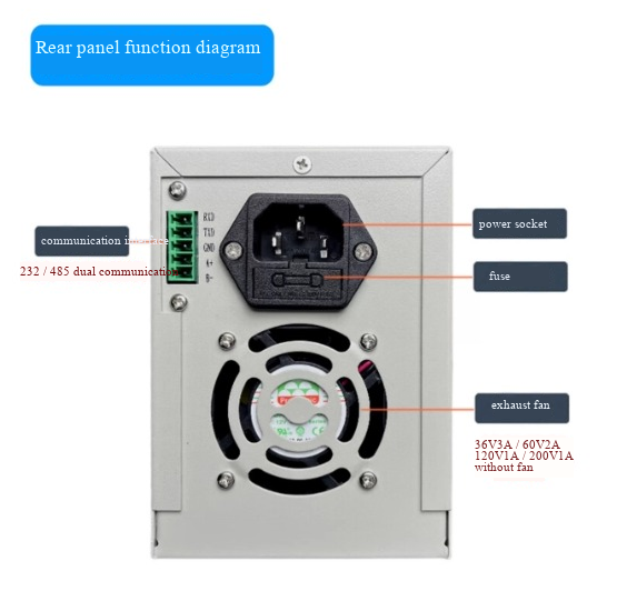 Программируемый регулируемый и – обзор и цена Switching Dc Power Supply 300V 1A