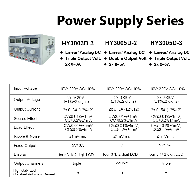 HY3003D-3 Цифровой линейный ан – обзор и цена Linear Dc Power Supply Triple Output